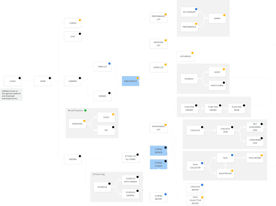Illustrative image