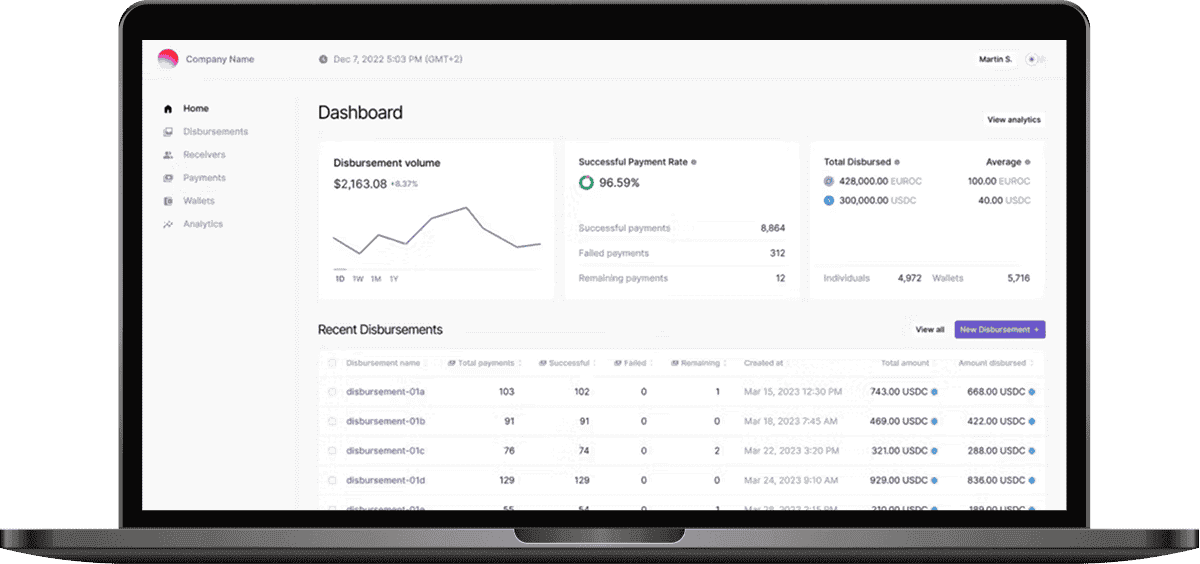 stellar disbursement platform SDP