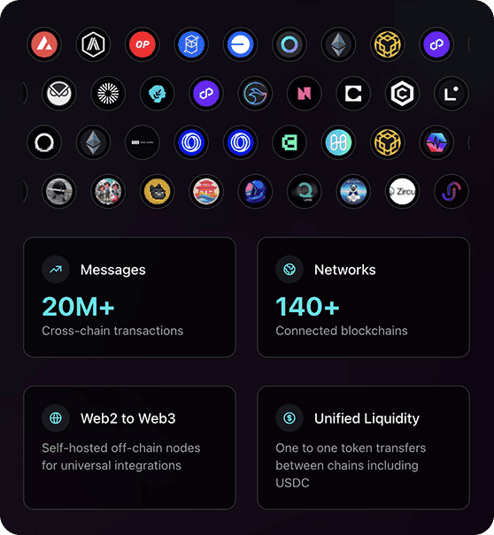 Via Labs Image