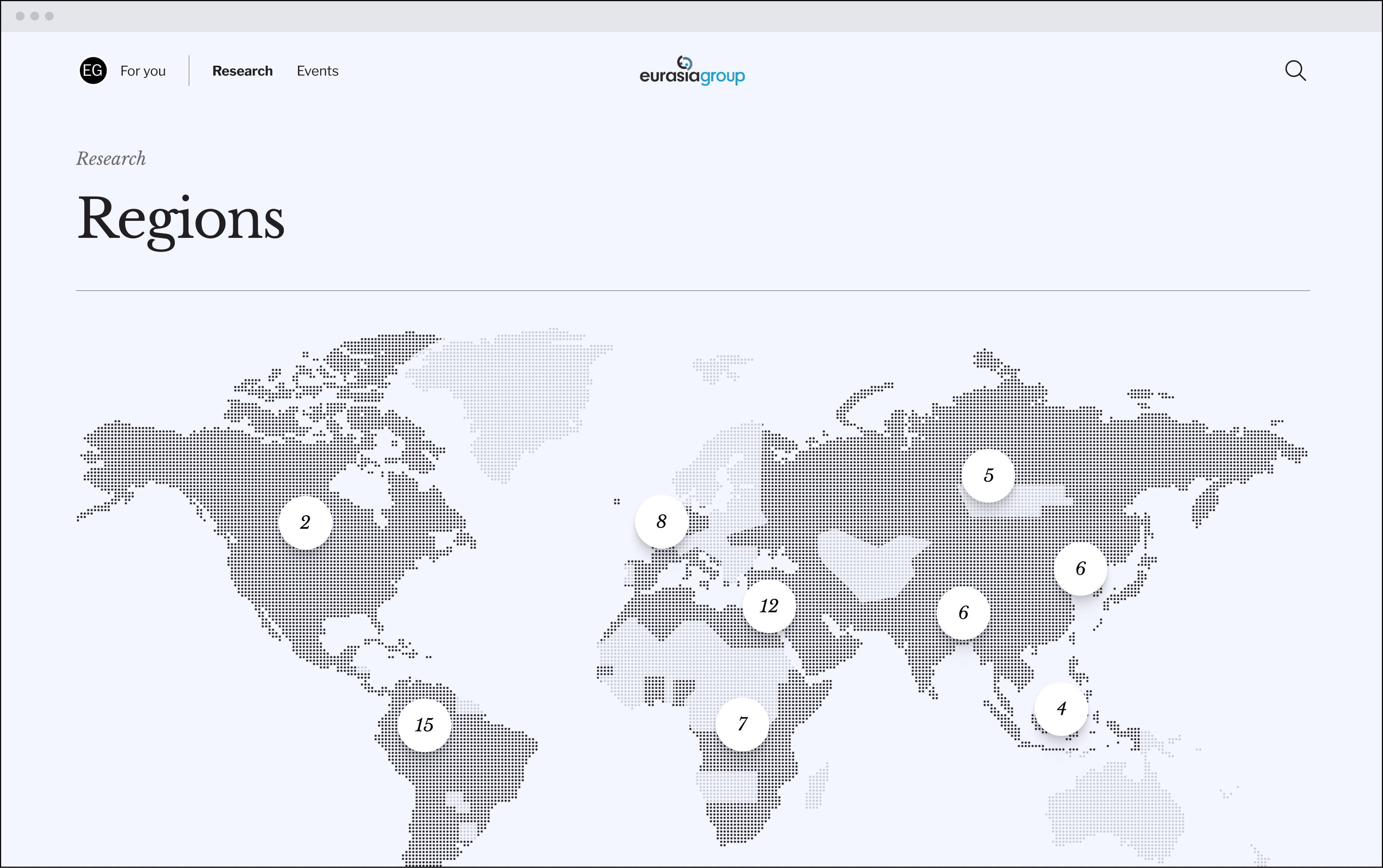 Eurasia Group research portal: the Regions page with a world map of coverage.