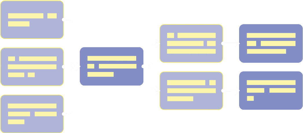 Challenge image flow back
