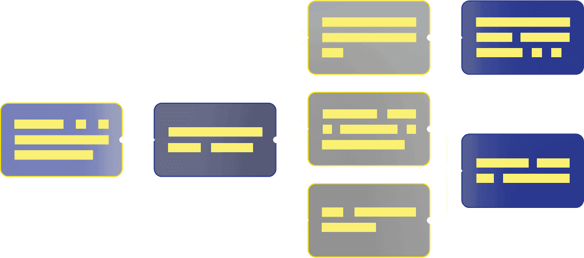 Challenge image flow front