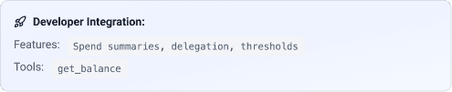 integration-4