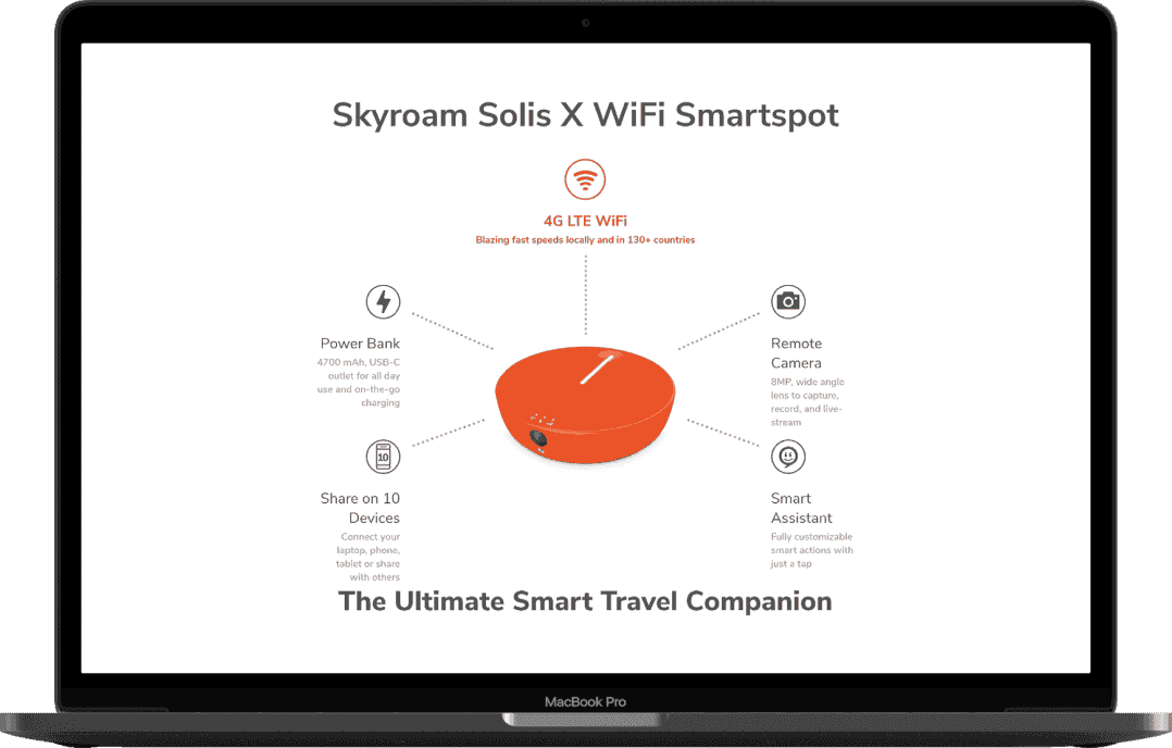 Skyroam