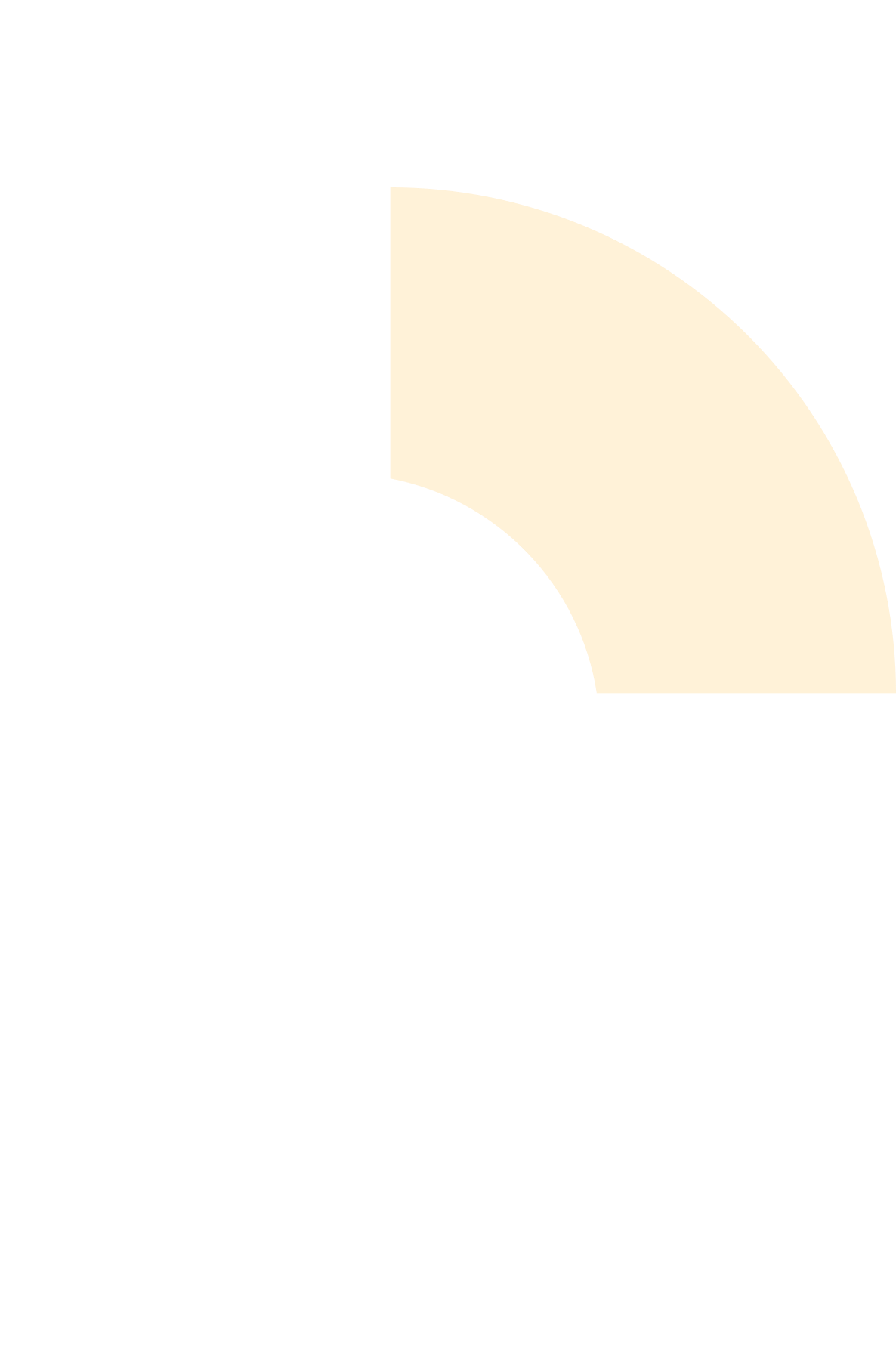 EQI investment app challenge section background for Cheesecake Labs fintech case study