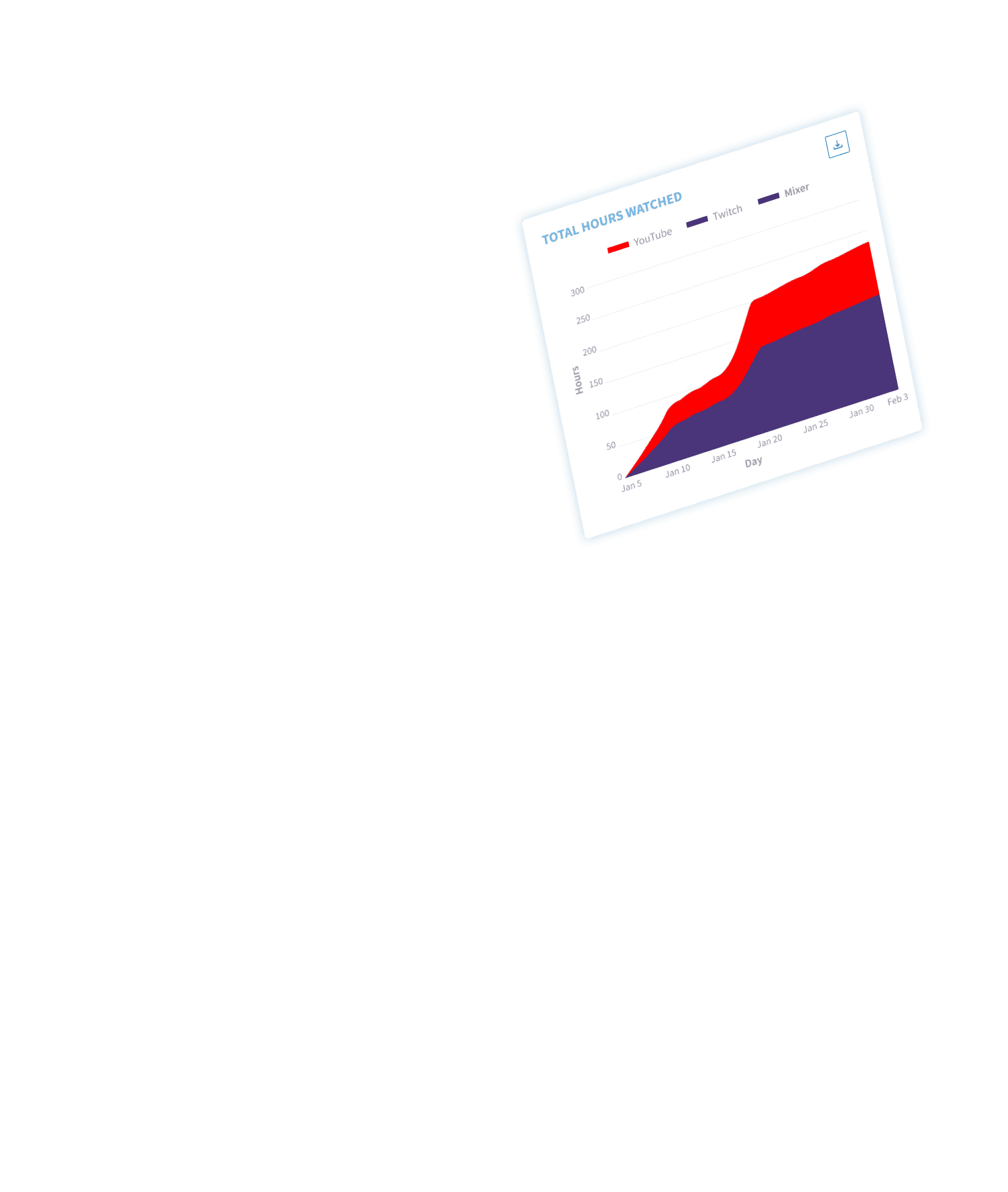 woovit-features-report-1