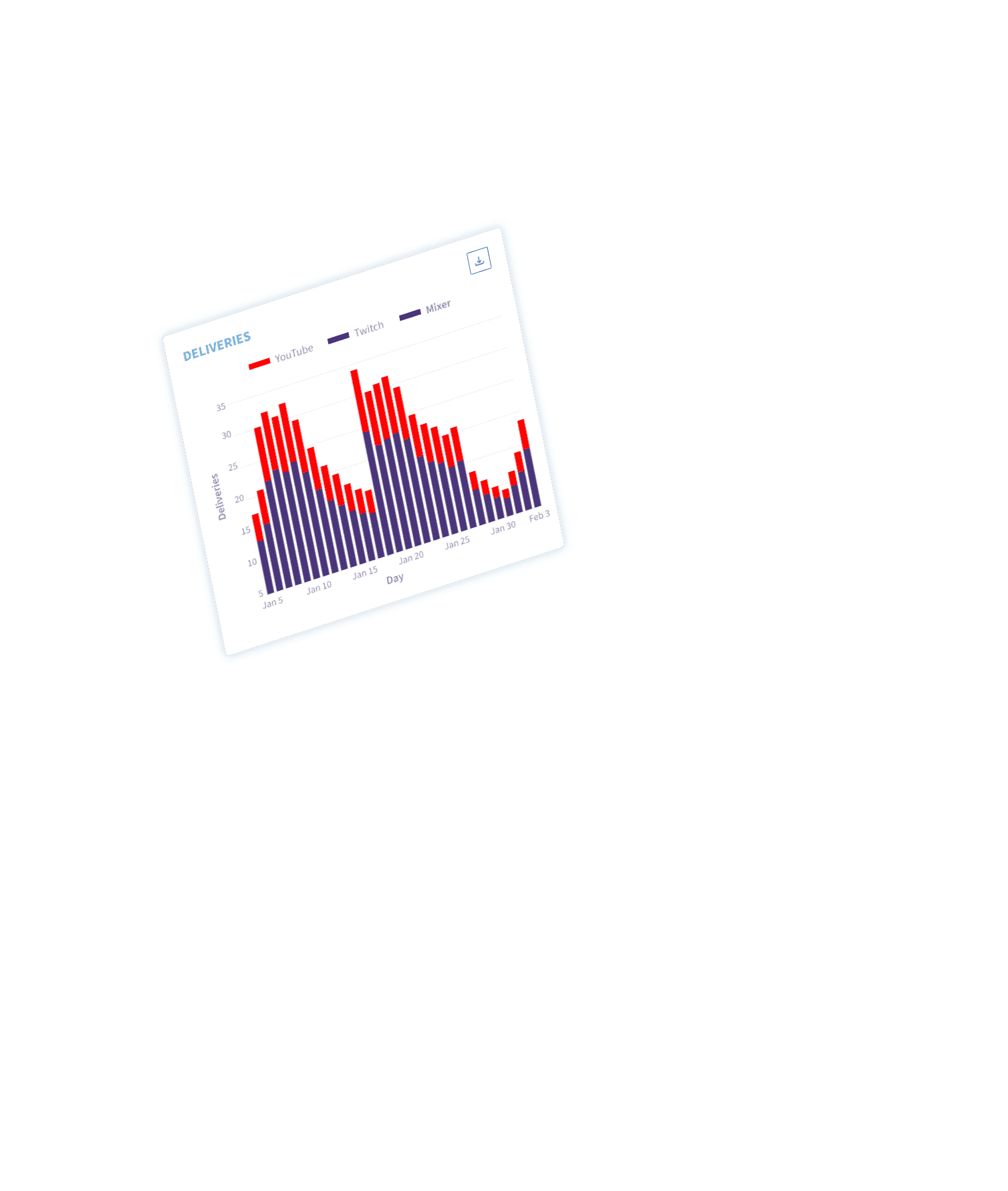 woovit-features-report-2