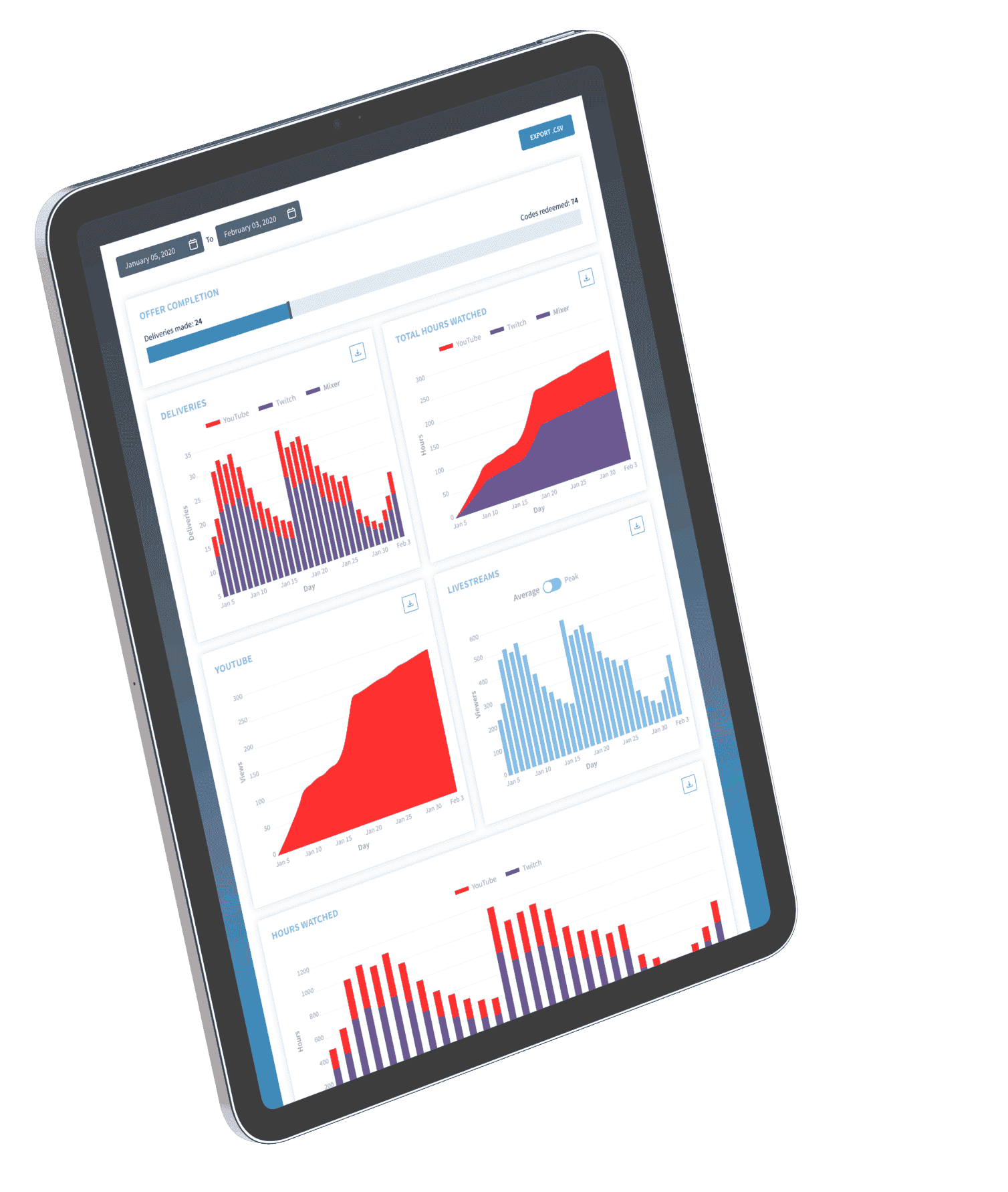 woovit-features-report-bg