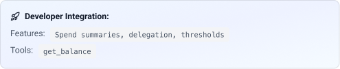 integration-4